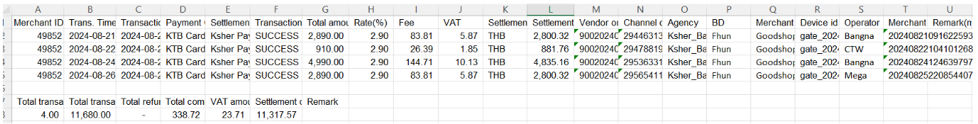 merchant platform example settlement report