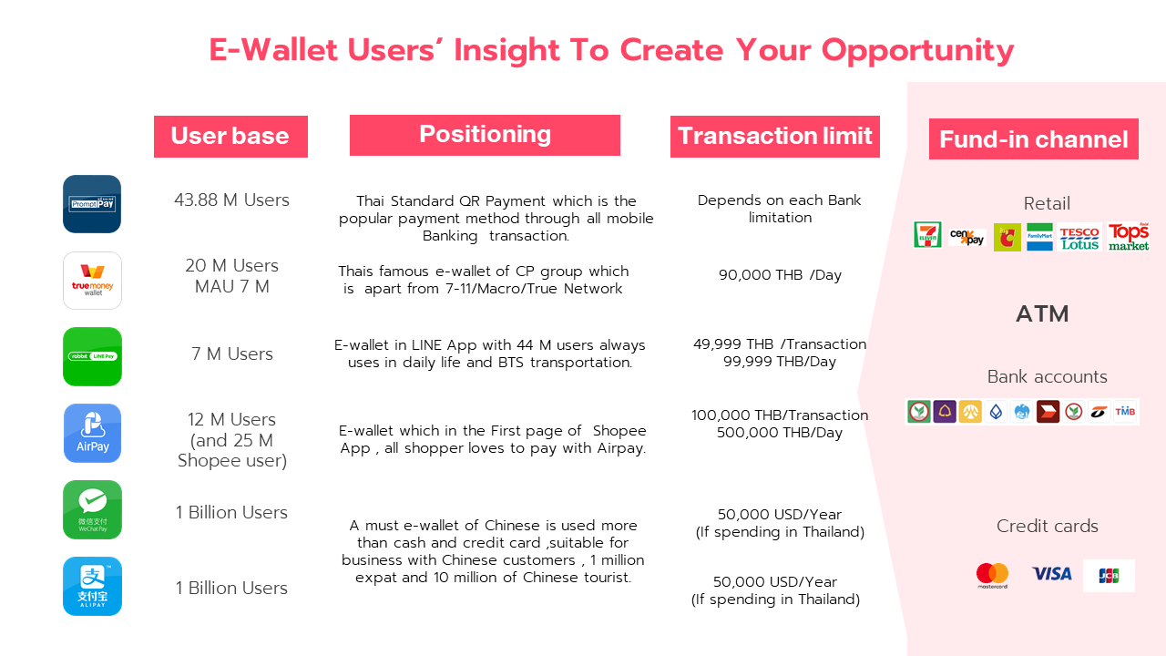 payment intro01